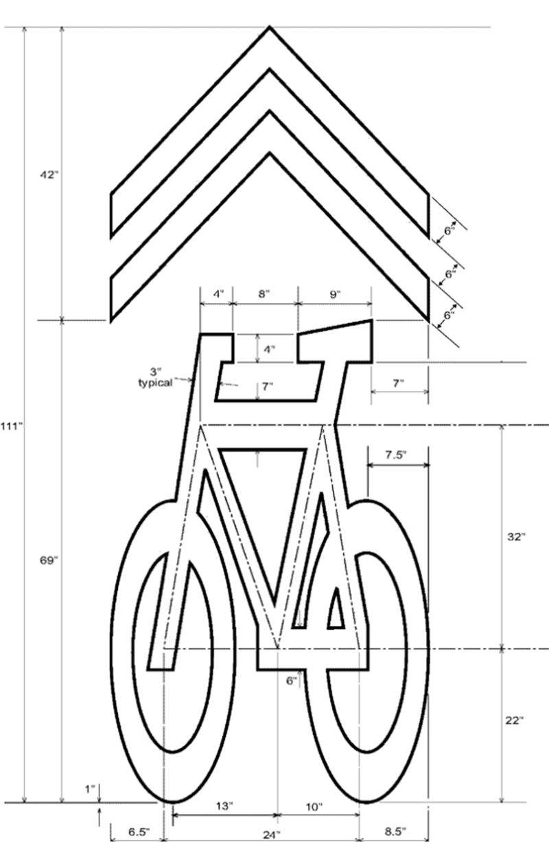 Sharrow diagram